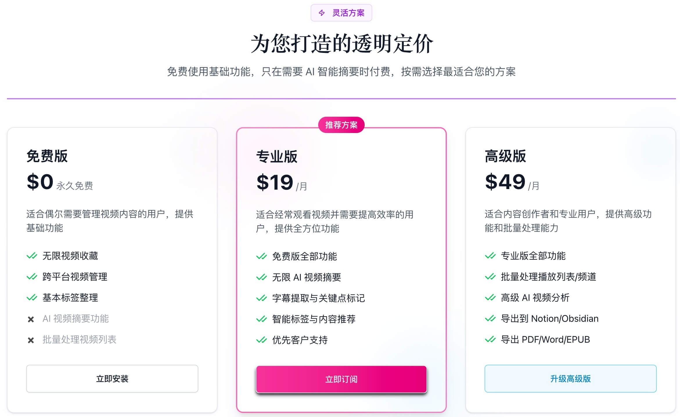 定价方案对比