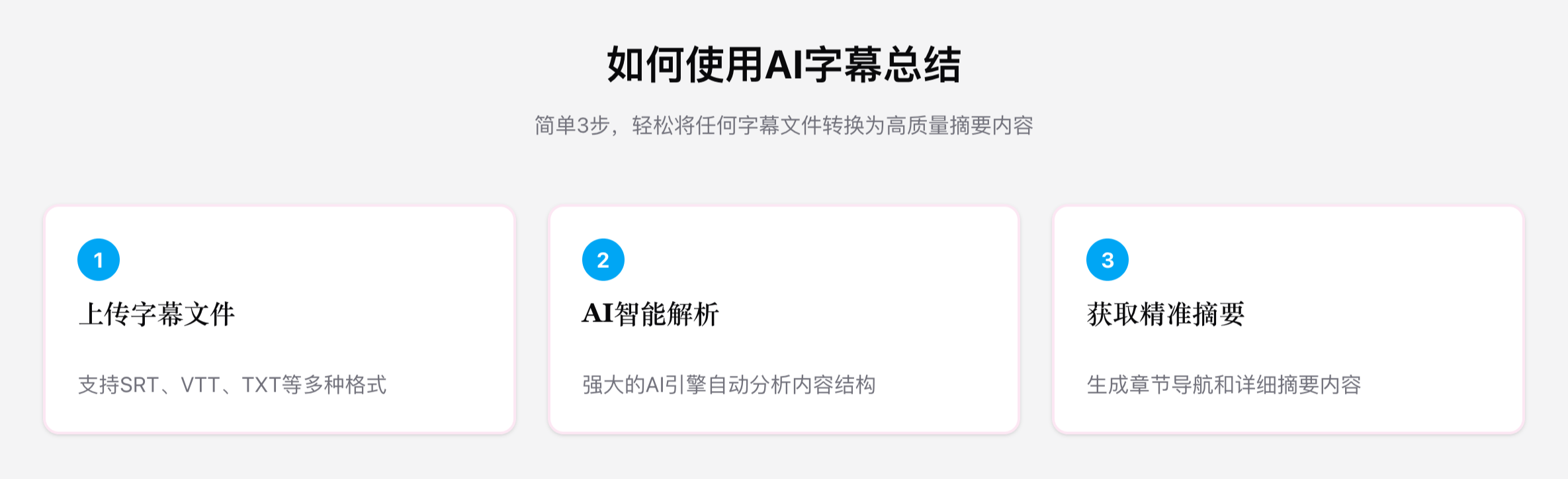 三步操作流程
