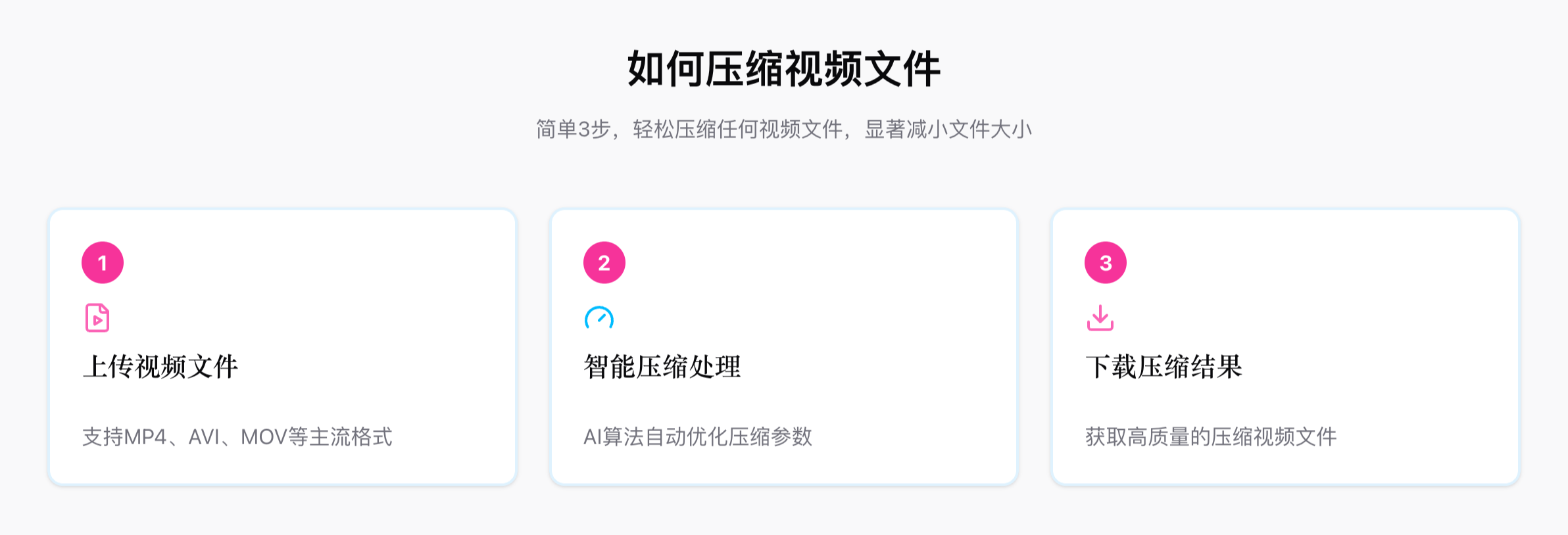 三步操作流程示意图